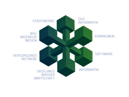 Sitemap